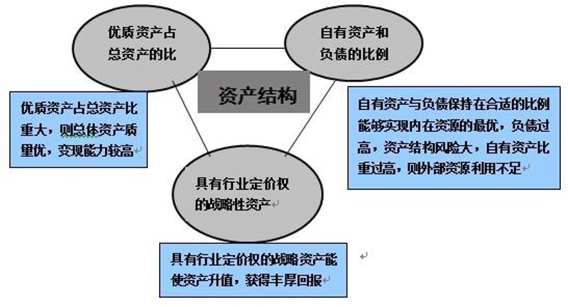 投资管理行业的风向标：解读2023年的市场新趋势