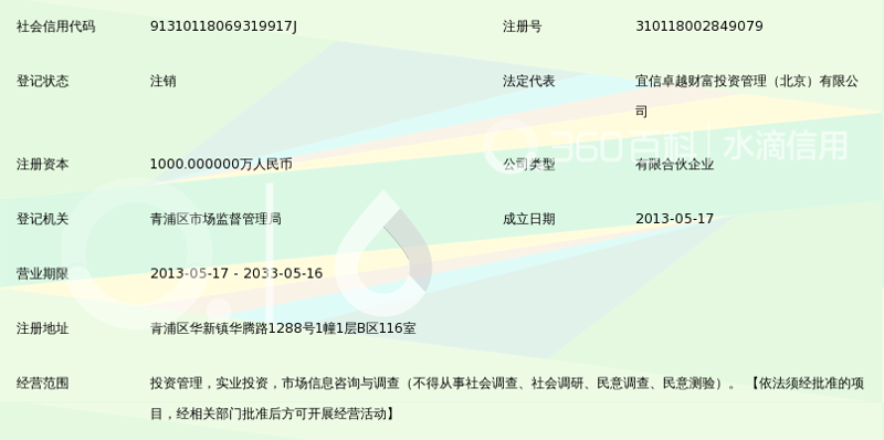 上海投资管理咨询：把握金融动态，洞悉市场先机